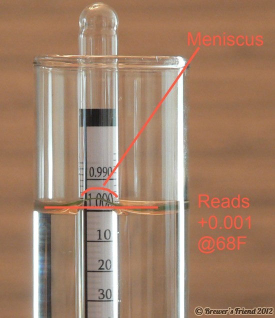 hydrometer calibration