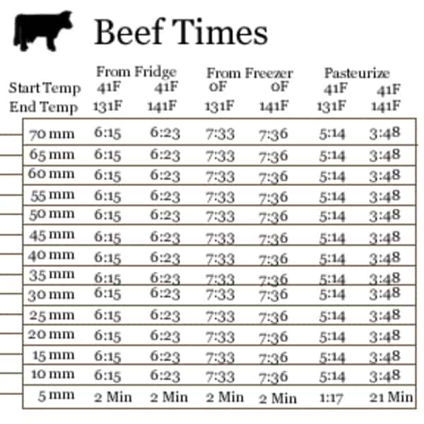 Single cut mock Single cut mock