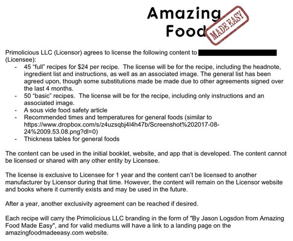 Content creation license agreement Content creation license agreement