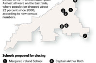 Cuts for the Cleveland Schools: What's your solution?