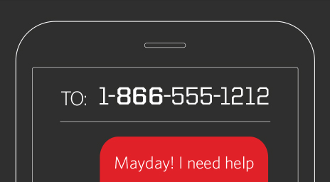 twilio text message api twilio text message api