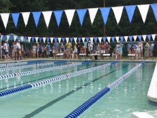 Hurley Recreation Association Inc                                     