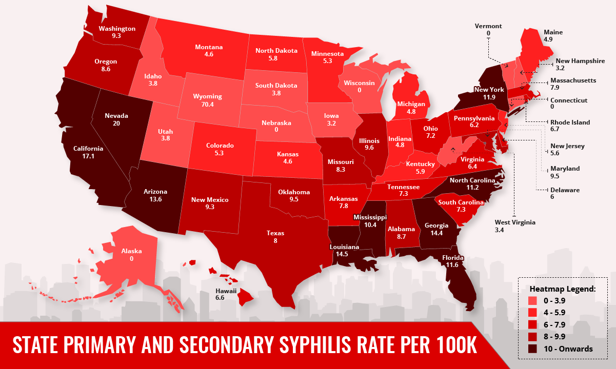 Alarms Heat map State Primary and Secondary Syphilis