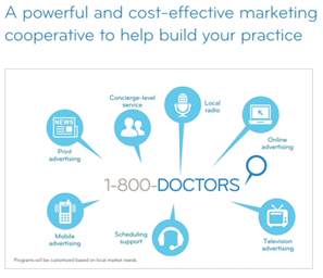 A powerful and cost-effective marketing cooperative to help you build your practice.