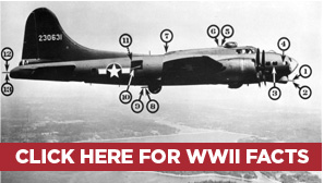 wwii interactive