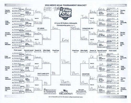 Berry Tramel's 2010 NCAA Men's Bracket