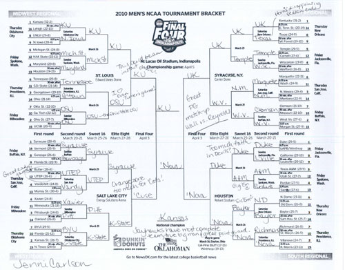 osu Berry Tramel's 2010 NCAA Men's Bracket
