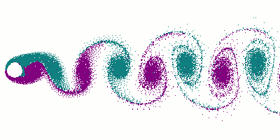 Vortex Animation