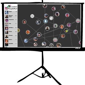 win points during PeopleHunt, the icebreaker for events
