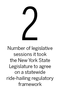 number-of-legislative