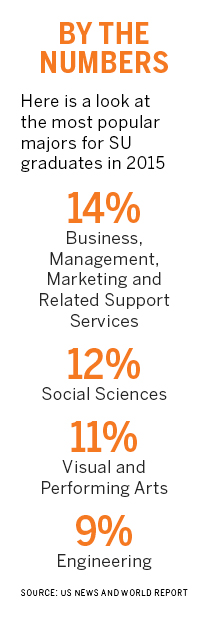 by-the-numbers-embedded-1