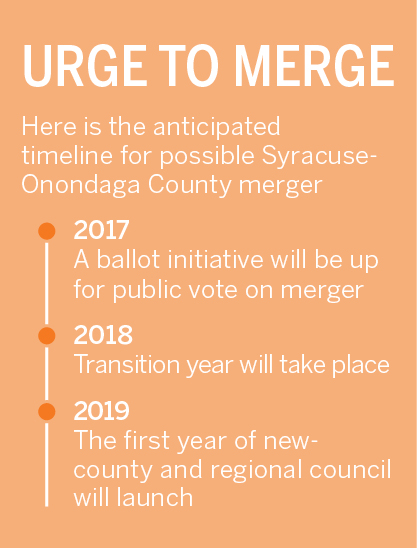 timeline-in-text-1