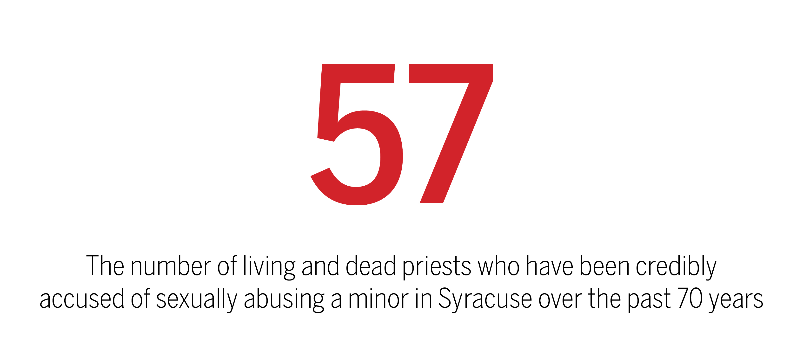 Gold NCAA Syracuse Orange Adult Letter Opener Letter Openers Sports