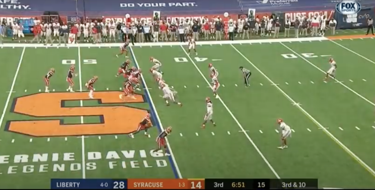Film review A glimpse into Syracuse’s 3rd down struggles LaptrinhX