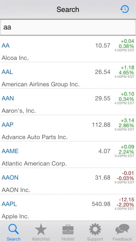 Stock options tracking