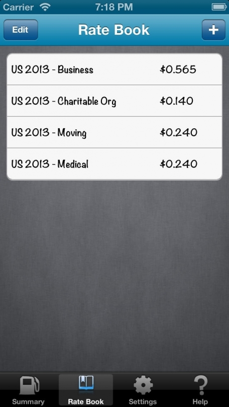 mileage expense log free mobile drive tracker app finance app