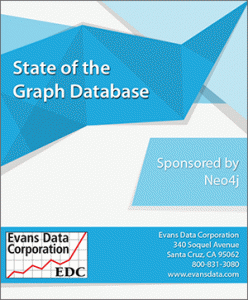 Download the 2016 State of the Graph Report and Discover Insights from Global Graph Database Users