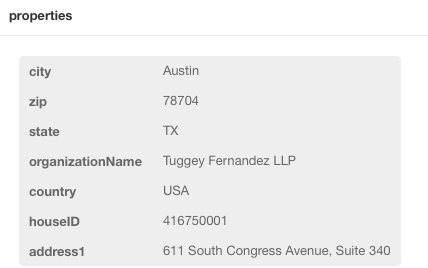 An APOC Cypher query on lobbying disclosure data