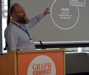 The 4 learning tracks at the GraphConnect conference
