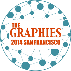 Graphies 2014 SF