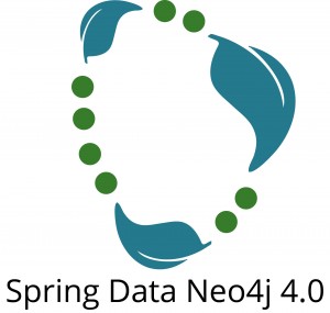 Learn All about the Official General Availability Release of Spring Data Neo4j 4.0