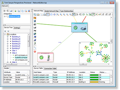 Tom Sawyer - Network Management