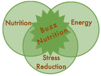 BuzzNutrition