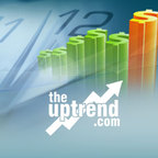 Stock Market Timing show
