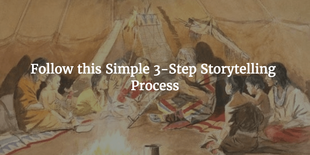 process