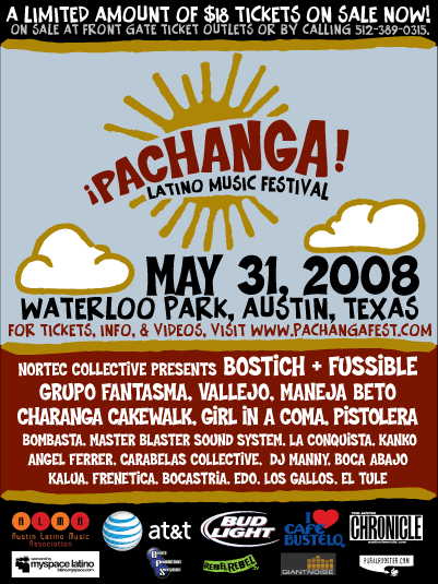 Panchangapost
