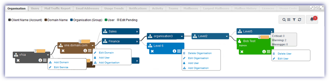 app_ctrl_mm_organ_tree