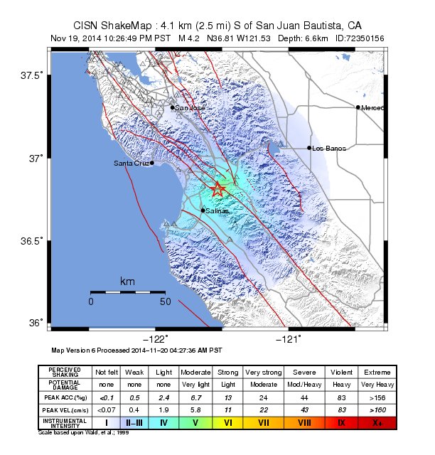 minor earthquake in San Juan Bautista