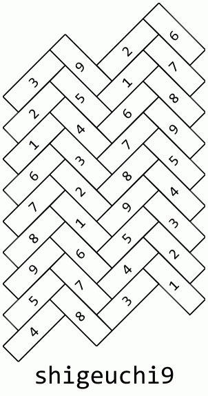 Carey Diagram for 9-strand Shigeuchi Carey Diagram for 9-strand Shigeuchi