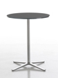 Bob Tables Bob Tables