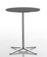 Bob Tables