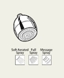 Classic 3-Function Showerhead Classic 3-Function Showerhead
