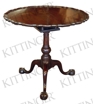 K, Chippendale Piecrust
Revolving Tilt-Top table K, Chippendale Piecrust
Revolving Tilt-Top table