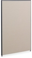Gps ii panels gf3654