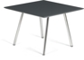 Wind tables 3356