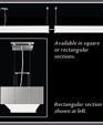 Laser Linear System (Rectangular Section)