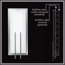 Falcon Sconce Falcon Sconce