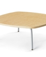 tangerine tables tangerine tables