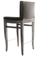 Echo Stool