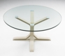 Karst Tables Karst Tables