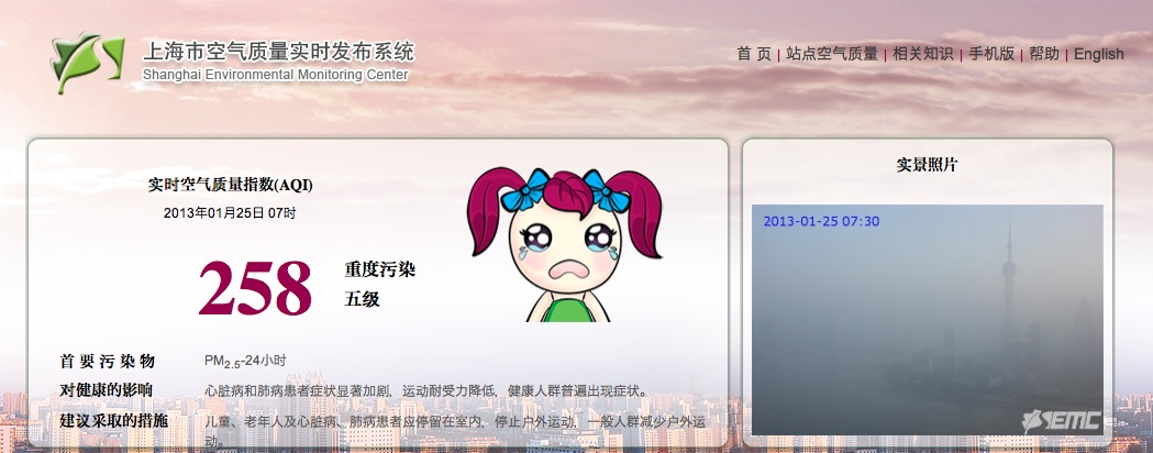 Air Quality Site