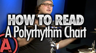 How To Read A Polyrhythm Chart