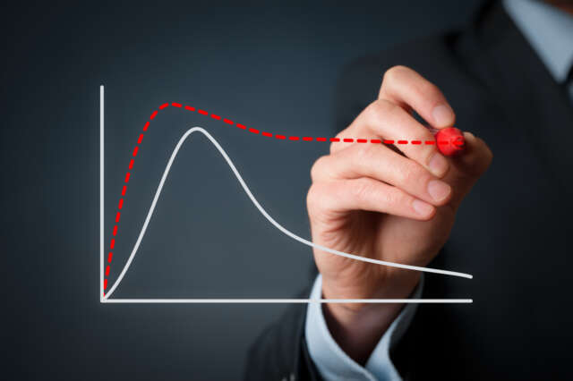 Integrating the Revenue Cycle for Improved Health System Performance