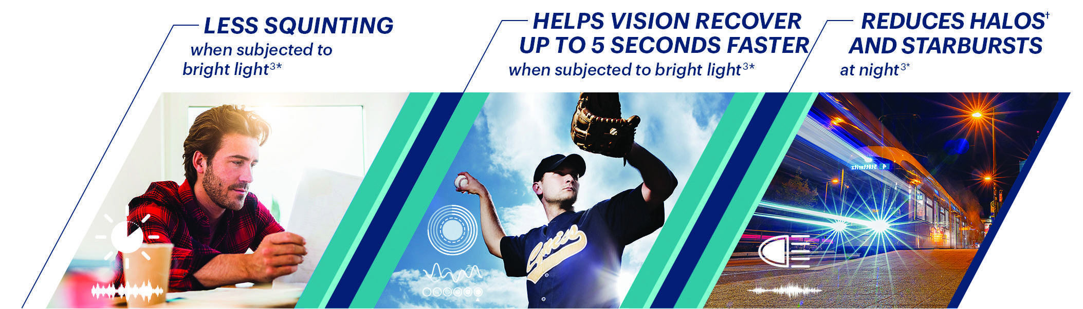 ACUVUE OASYS with Transitions in Paramus, NJ.
