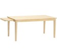 Allegro matbord