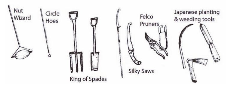 Hand_Tools